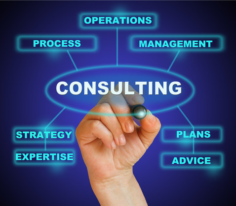 business consulting